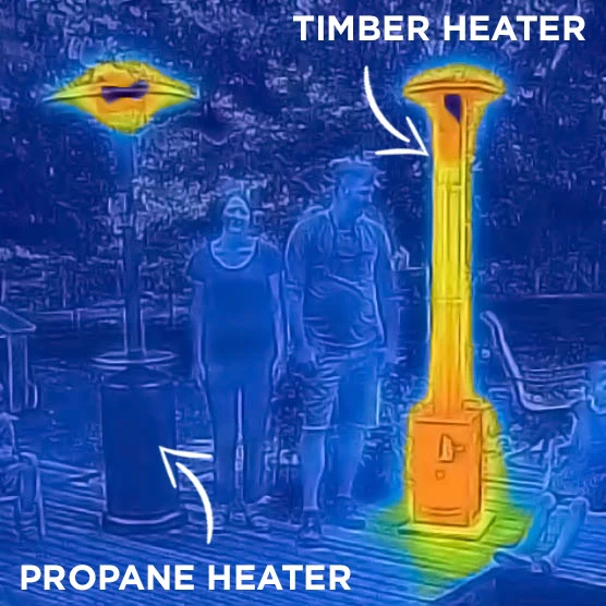 Lil' Timber Pellet Smoker Outdoor Heater Review